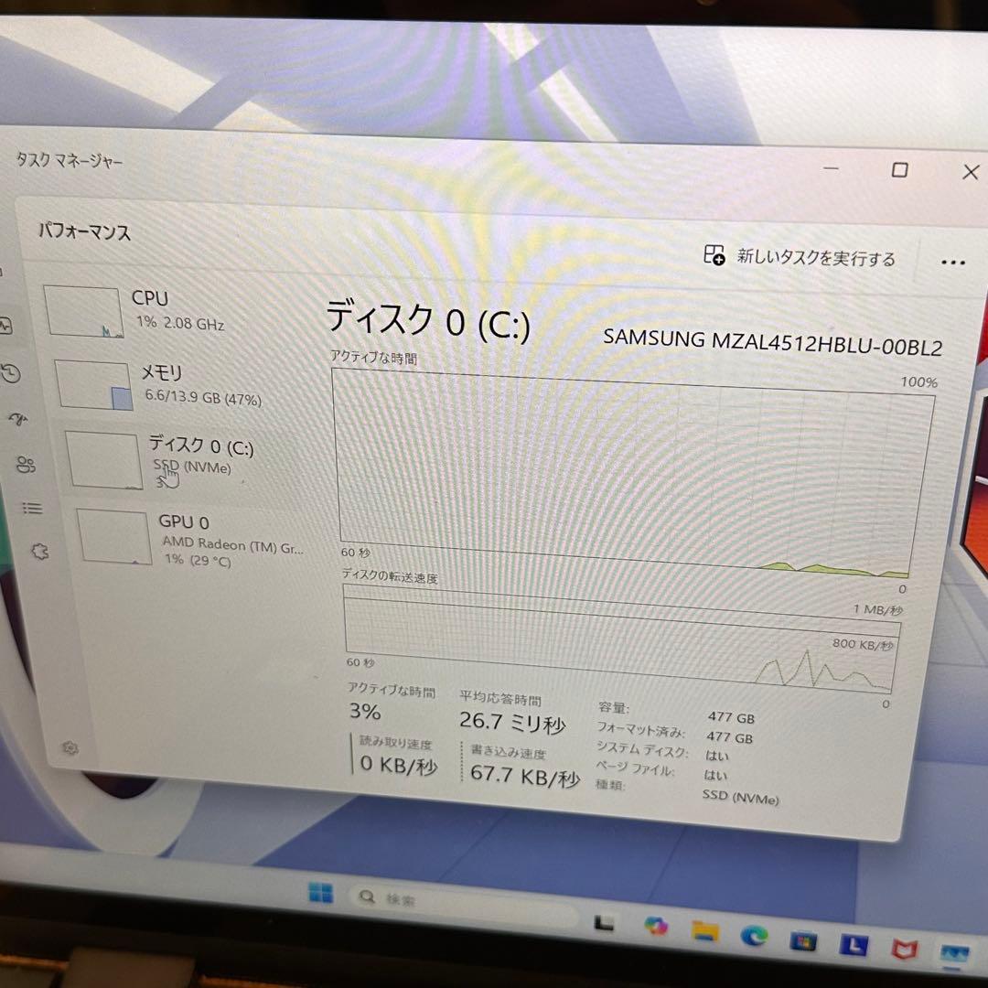 Lenovo YOGA 6 Gen 8 Ryzen 5 7630U 訳あり