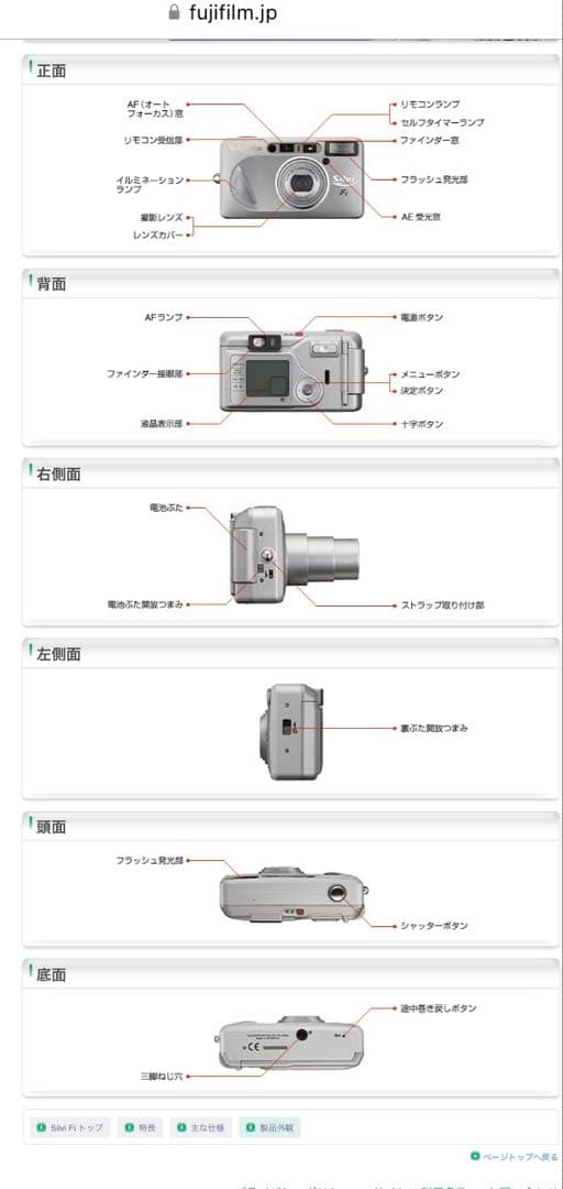 FUJIFILM 富士フイルム コンパクトカメラ Silvi Fiシルヴィ Fi