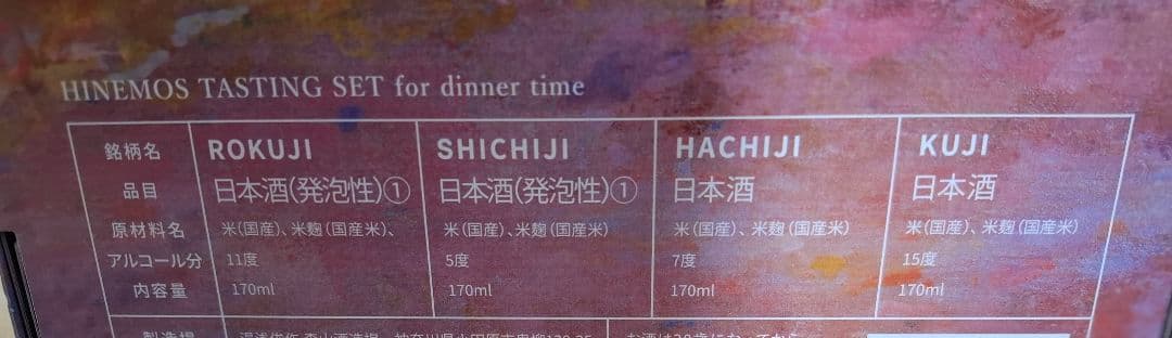 HINEMOS 日本酒 12本セット