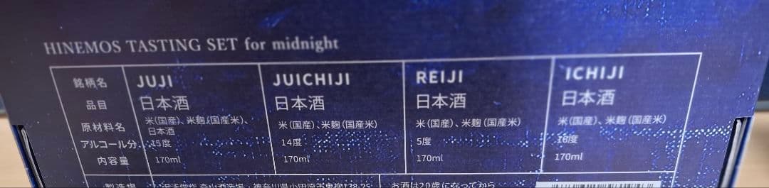 HINEMOS 日本酒 12本セット