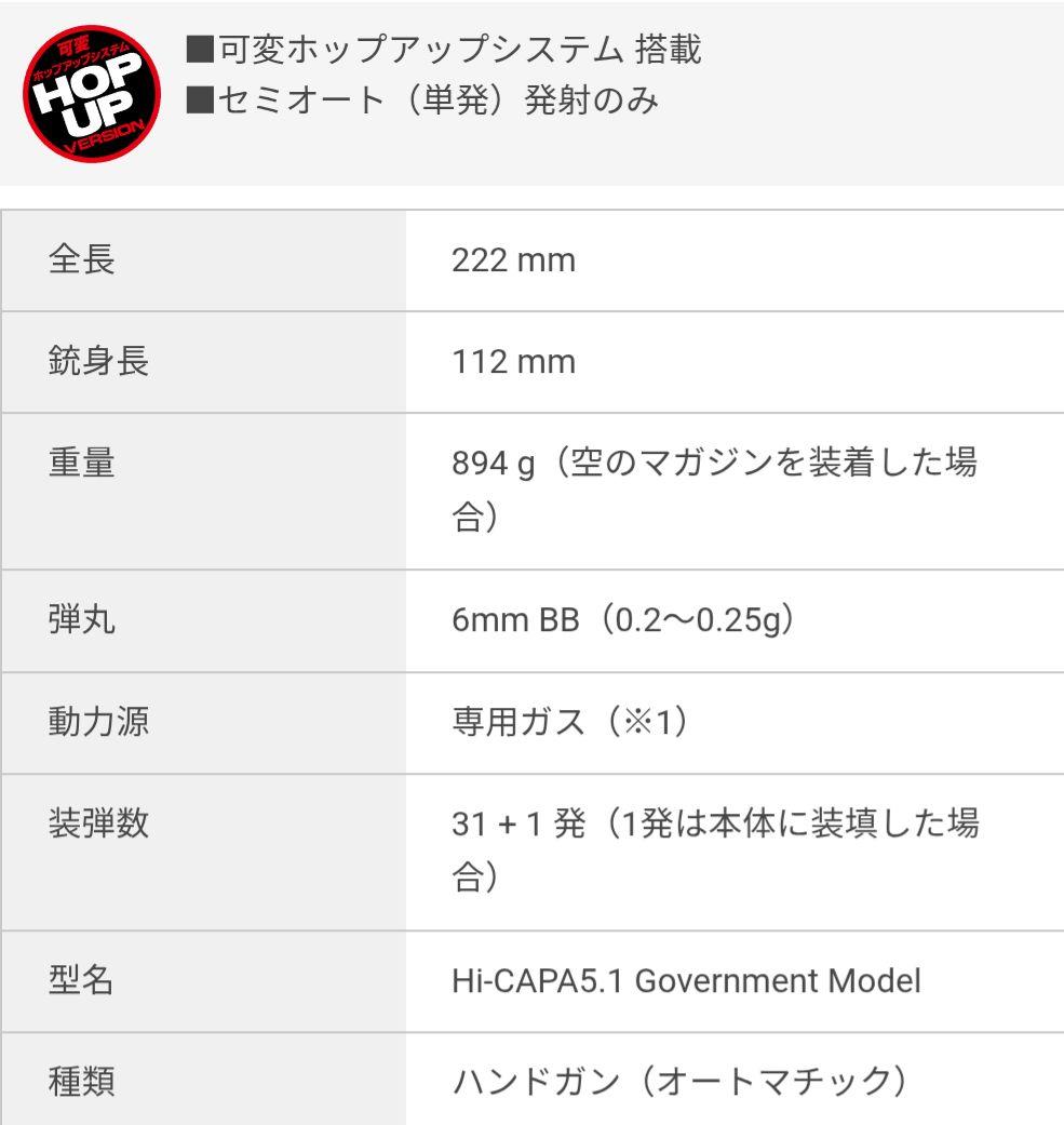 東京マルイ Hi-CAPA 5.1 ガバメント R18