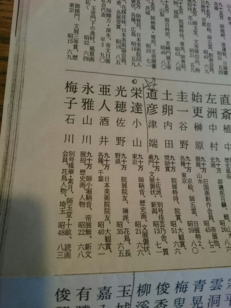 掛け軸 津端道彦 鑑定書付き