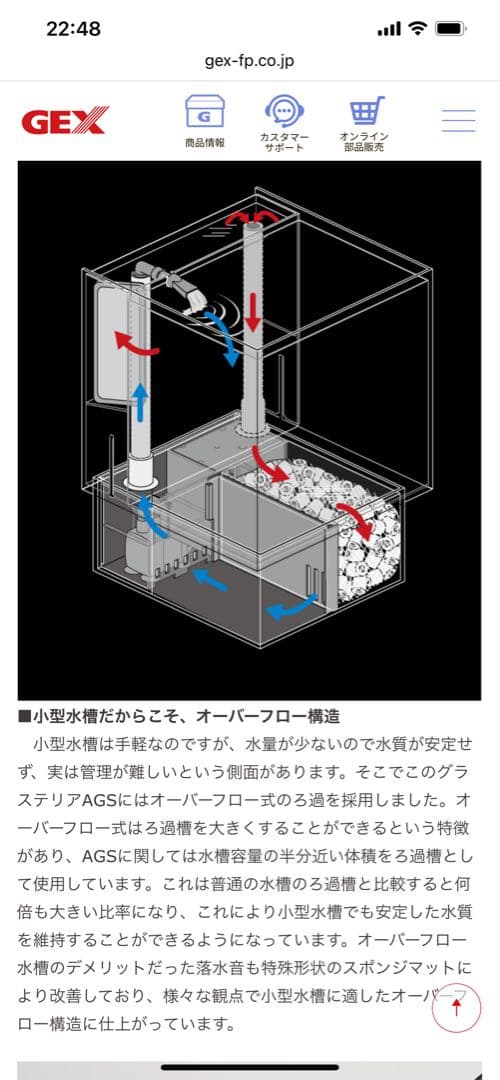 GEX グラステリアAGS アグス オーバーフローシステム 水槽
