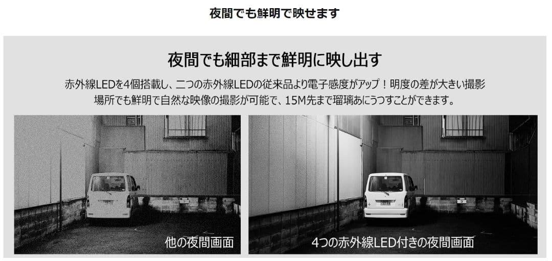 500万超高画素・工事不要 家族共有 360°全方位監視　防水防塵　双方向会話