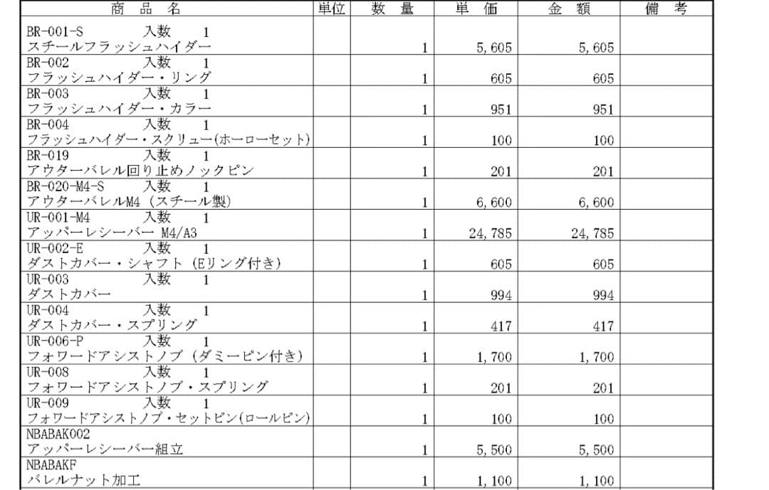 トレポン ptw 東京マルイ(システマ) 最終価格
