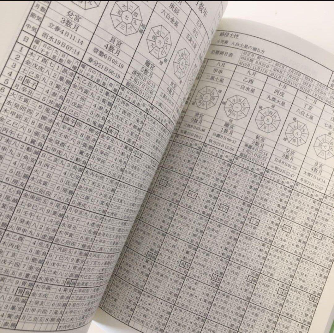 新品 【 萬年暦 136年分 命式 】わかりやすい 四柱推命 風水 九星気学