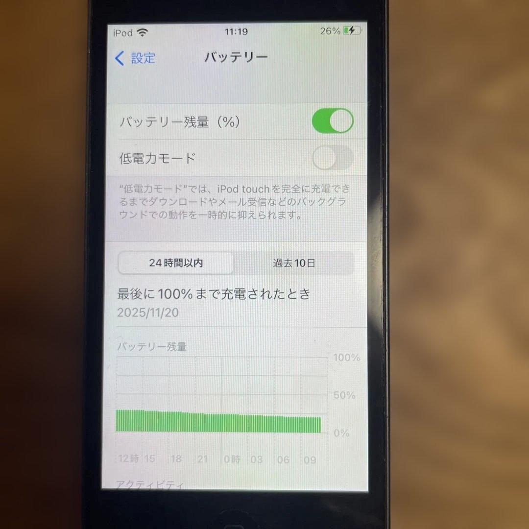 iPod Touch 第7世代 32GB スペースグレー