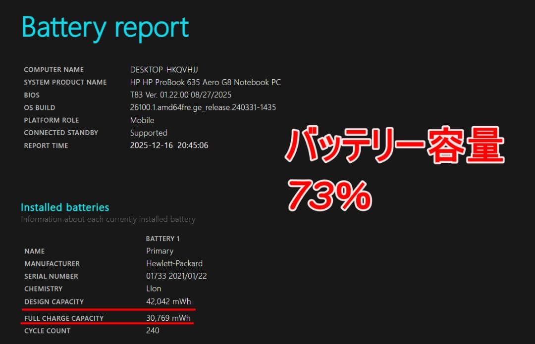 HP ProBook Ryzen5 5600U メモリ16G　office付