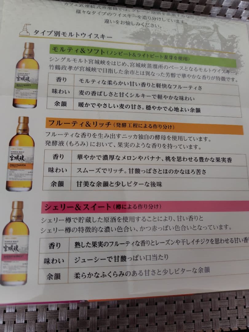 宮城峡蒸溜所限定ウイスキー シングルモルト 　180ml✕3本セット 未開封品