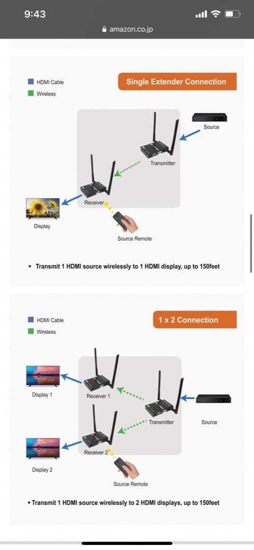 J-Tech デジタルHDbitTシリーズ