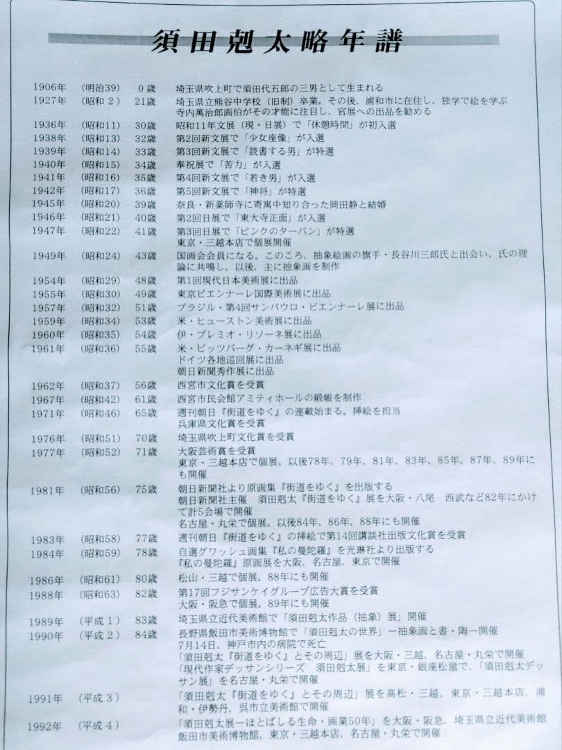 水彩画　須田剋太 原画 作品【 若人 】