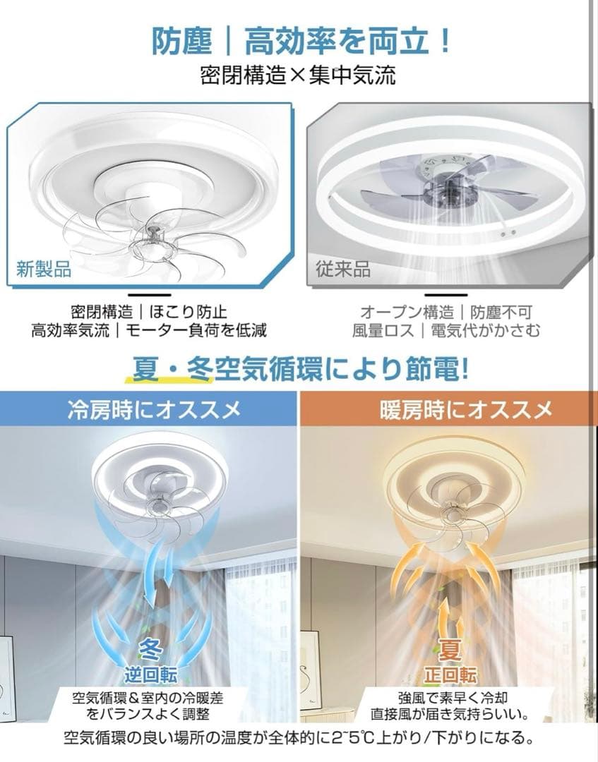 【シーリングファンライト】LED サーキュレーター付き 節電対策 省エネ