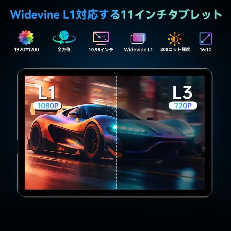 ALPHAWOLF 11インチ Androidタブレット 8000mAh