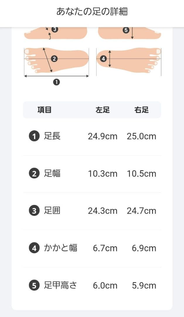 timberland 3eye ブラウン US7 25cm
