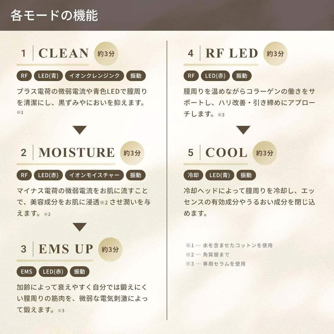 【期間限定/値下げ】タレイア(Thaleia) ピトン デリケートゾーン美容器