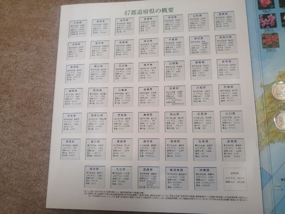 地方自治法施行六十周年記念コンプリートアルバム