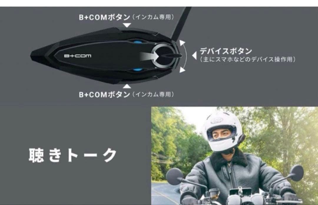 【新品未使用】サインハウス ビーコム SB6XR シングルユニット