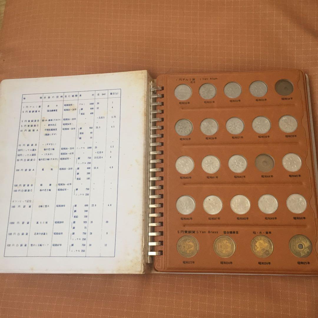 日本銀行貨幣アルバム