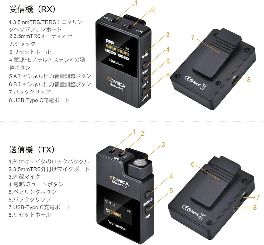 ワイヤレスピンマイクシステム Comica BoomX-D2