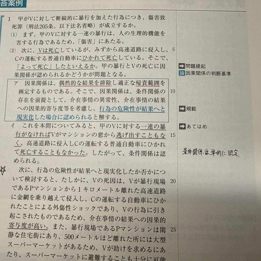 新伊藤塾試験対策問題集:論文 セット