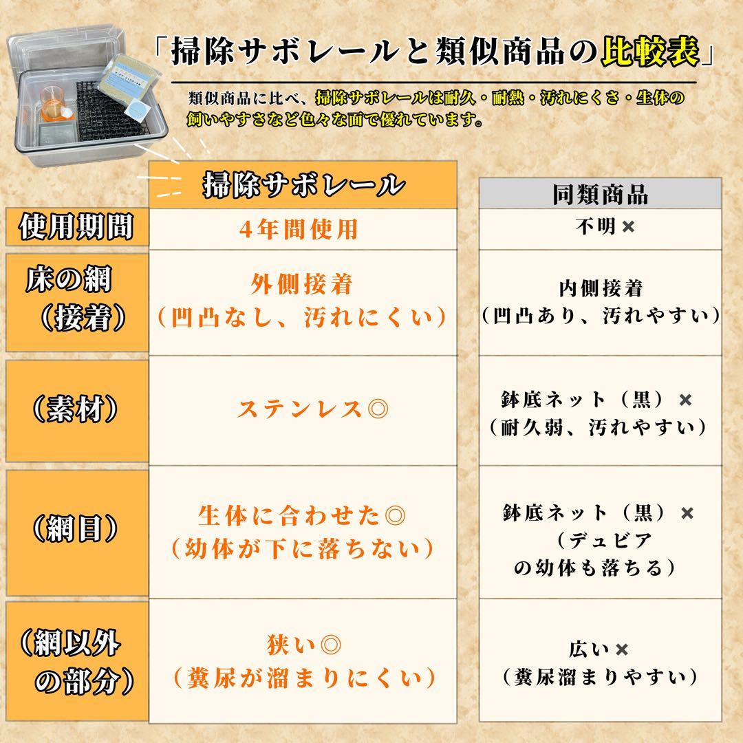 がくじん様　S (シェ)