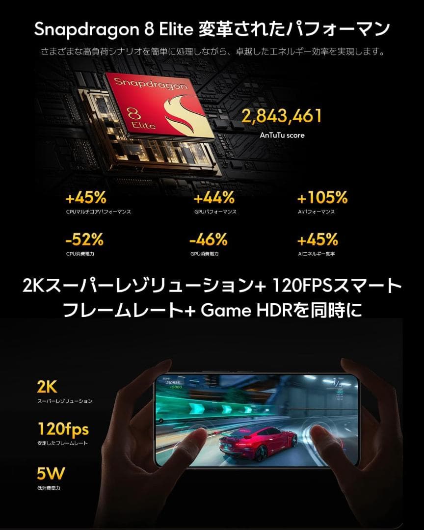 川*様 【新品】Xiaomi POCO F7 Ultra 12GB+256GB