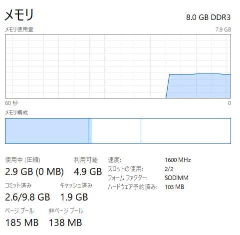 Windowsノート本体 HP ProBook 430 G3 - 8GB, 500GB HDD