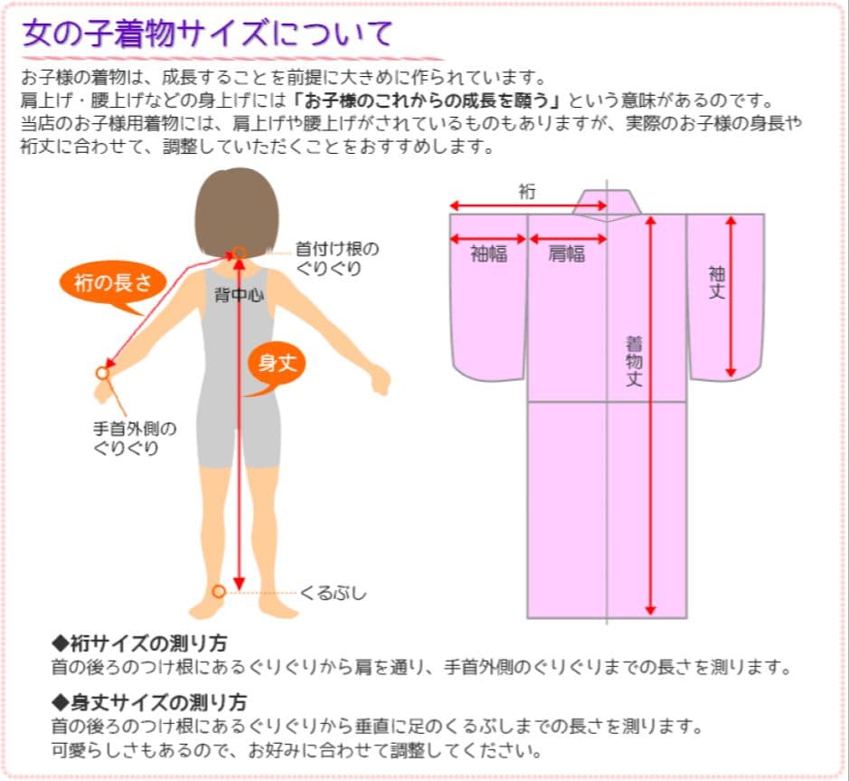 七五三 7歳 女の子 着物セット ピンク花柄