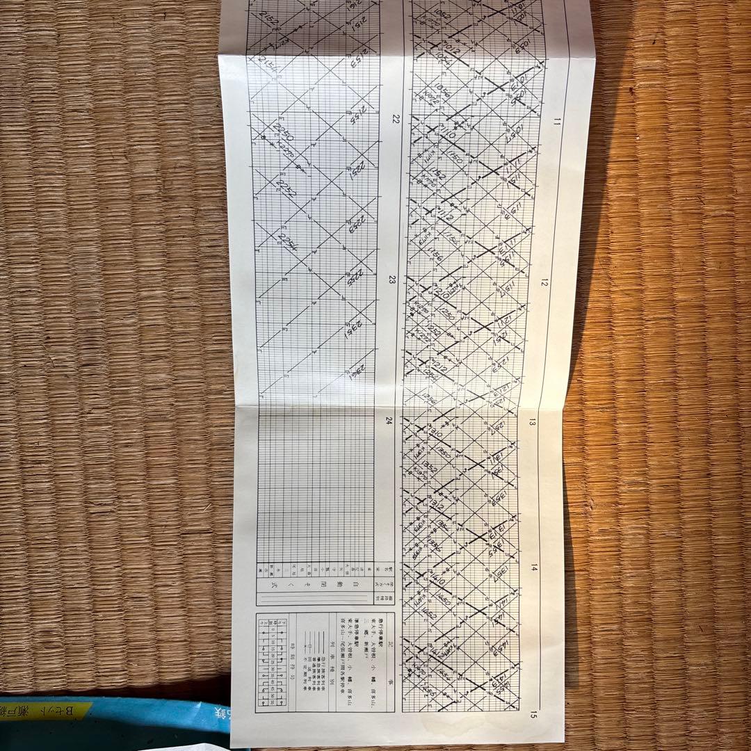 名鉄 瀬戸線栄町乗入れ記念セット
