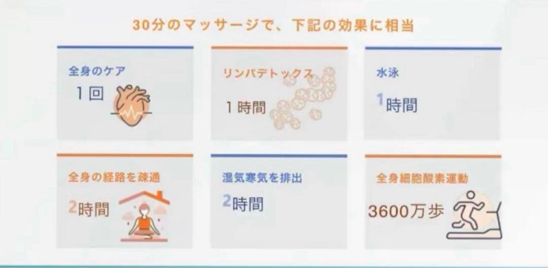 【新品未使用品】viiva テラヘルツメーター