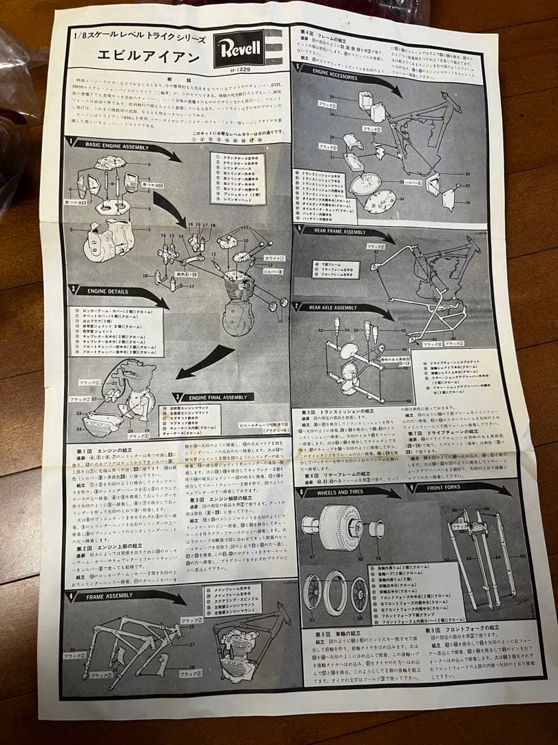 1/8スケーるレベル トライクシリーズ
