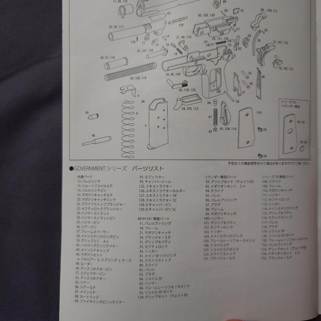 マルシン　コルトガバメントMk Ⅳ シリーズ70 ジャンク品