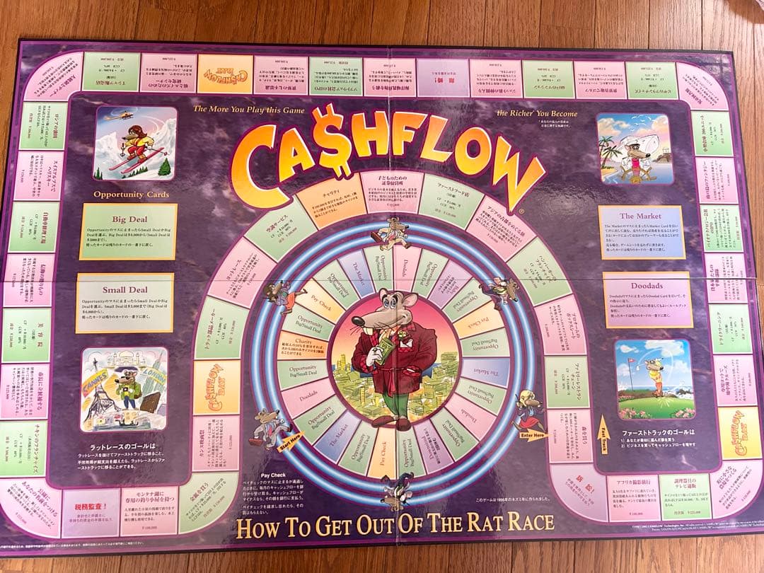 CASHFLOW 101 日本語版 ボードゲーム
