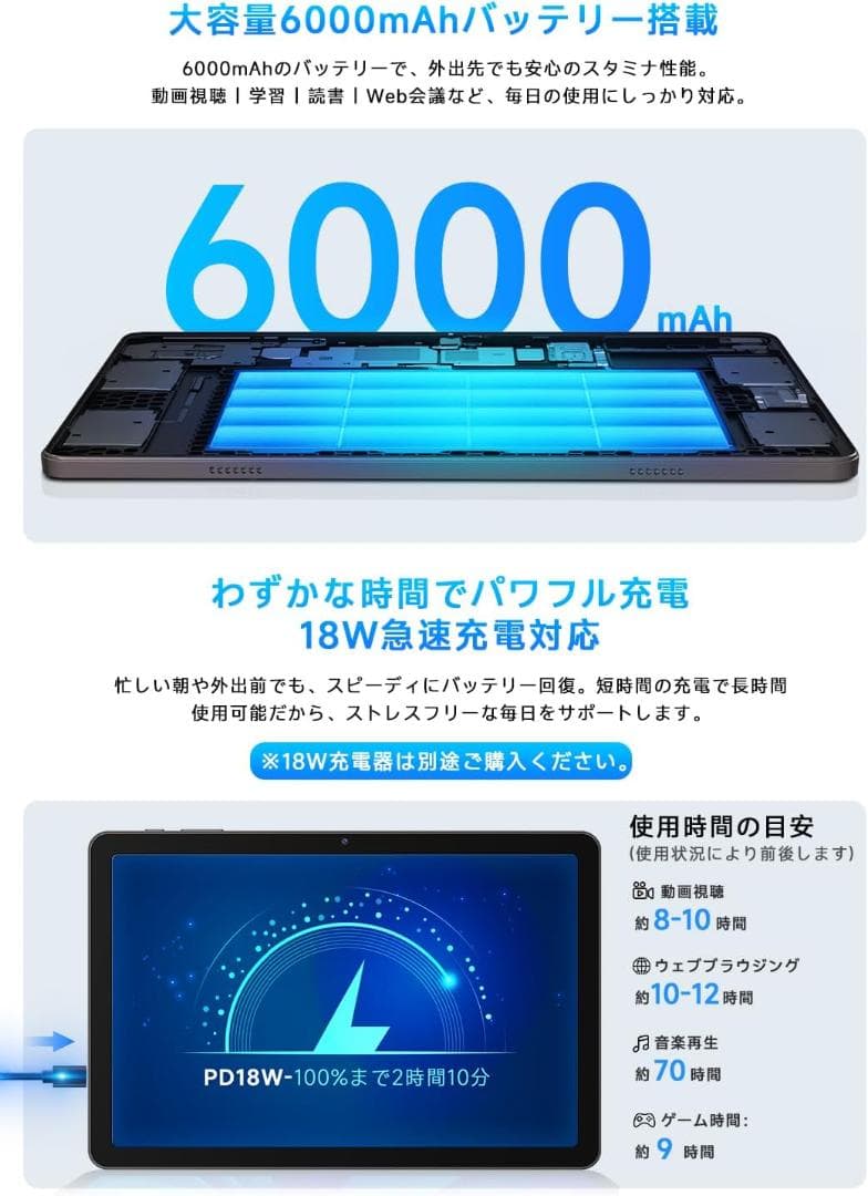 ✨1点物✨PHILIPS Android15 タブレット 10インチ フィルム付
