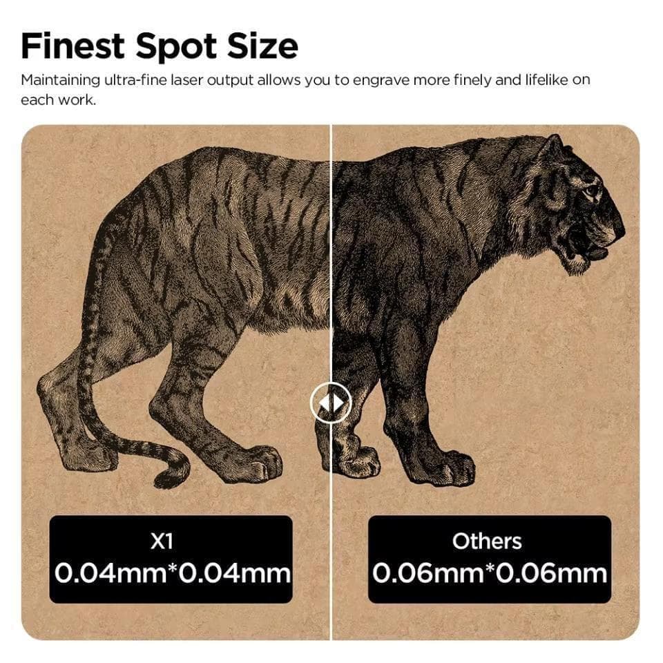 レーザー彫刻機 ACMER S1 2.5 加工機 レーザー加工カッター