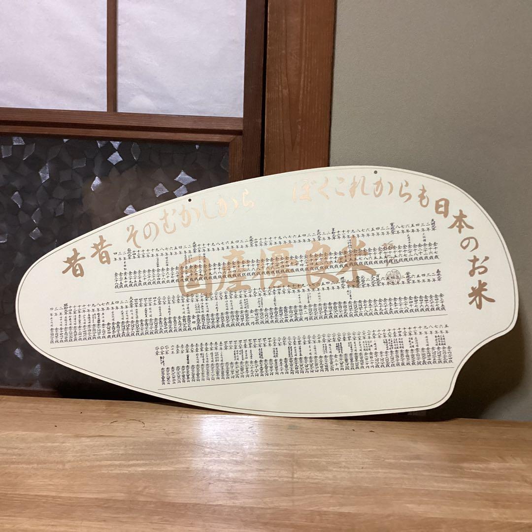 米価歴代価格 看板　江戸 天明元年より昭和最終時迄　超レア