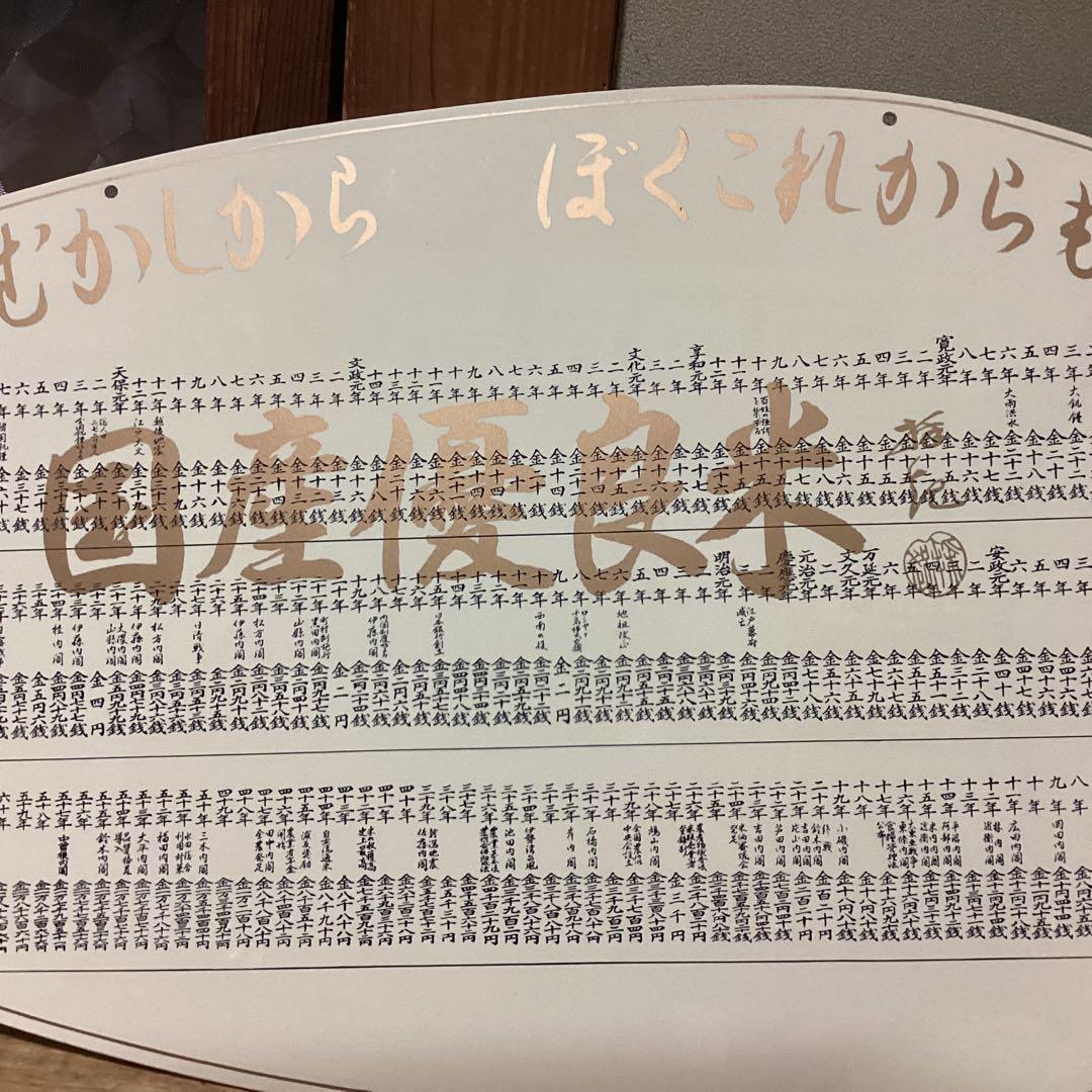 米価歴代価格 看板　江戸 天明元年より昭和最終時迄　超レア