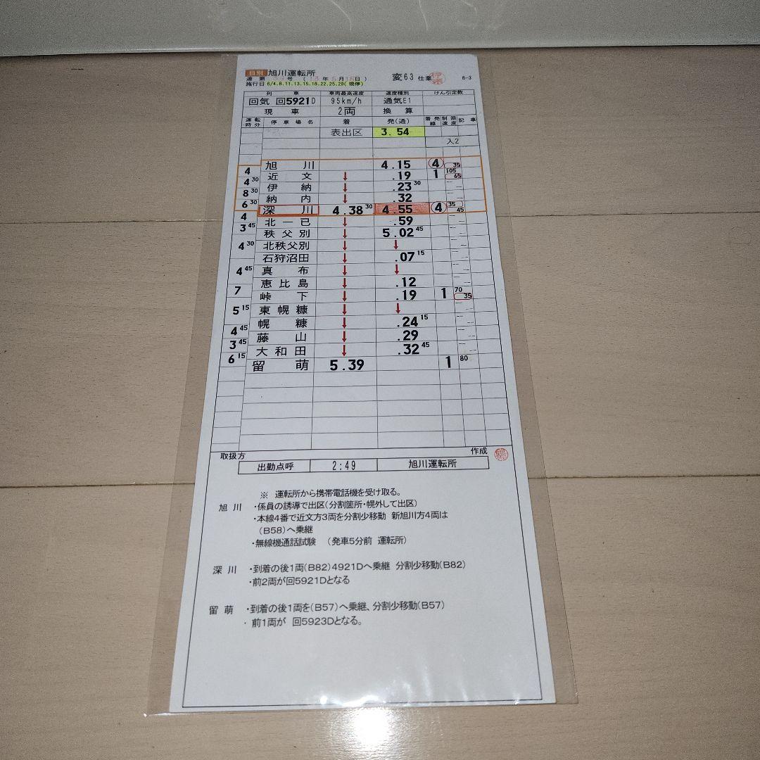 ［鉄道部品］JR北海道 留萌本線 スタフ