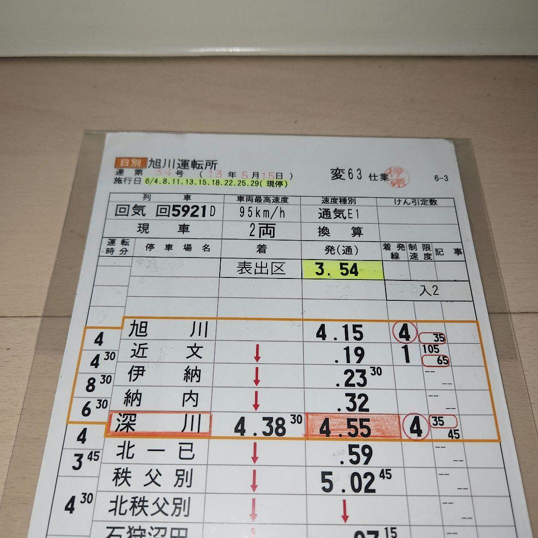 ［鉄道部品］JR北海道 留萌本線 スタフ