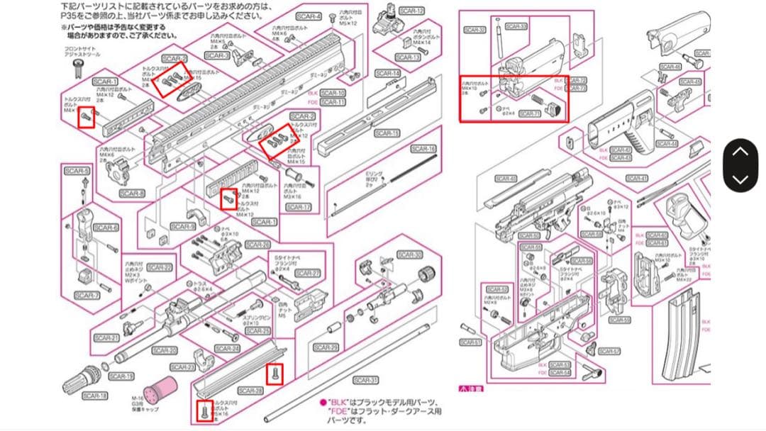 東京マルイ次世代　SCAR-L カスタム　中古