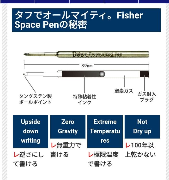 【新品　ケース入り】fisher SPACE PEN