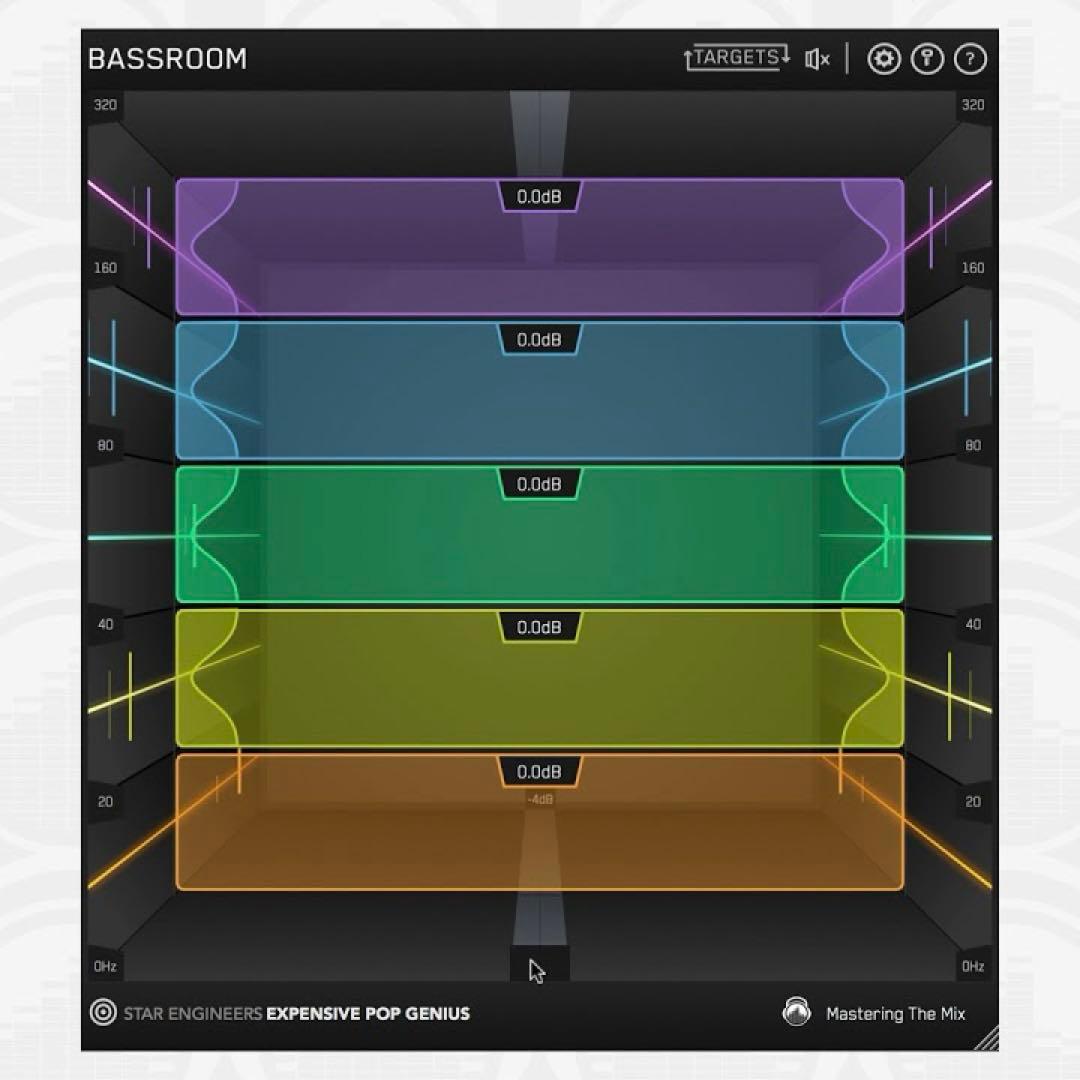 DTM・DAW Mastering The Mix BASSROOM