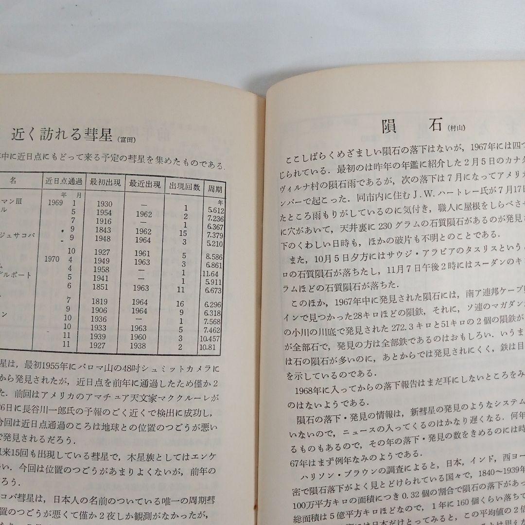 天文年鑑　１９６９年〜２０２３年　１９９５年抜け