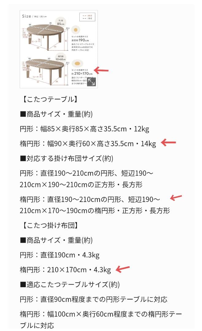 新品　ラシクこたつテーブル&掛け布団2点セット 送料込み