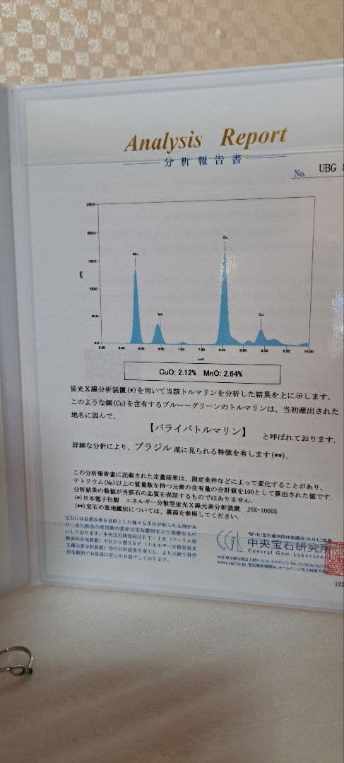 ブラジル産パライバトルマリン&ピンクダイヤリングPt1000