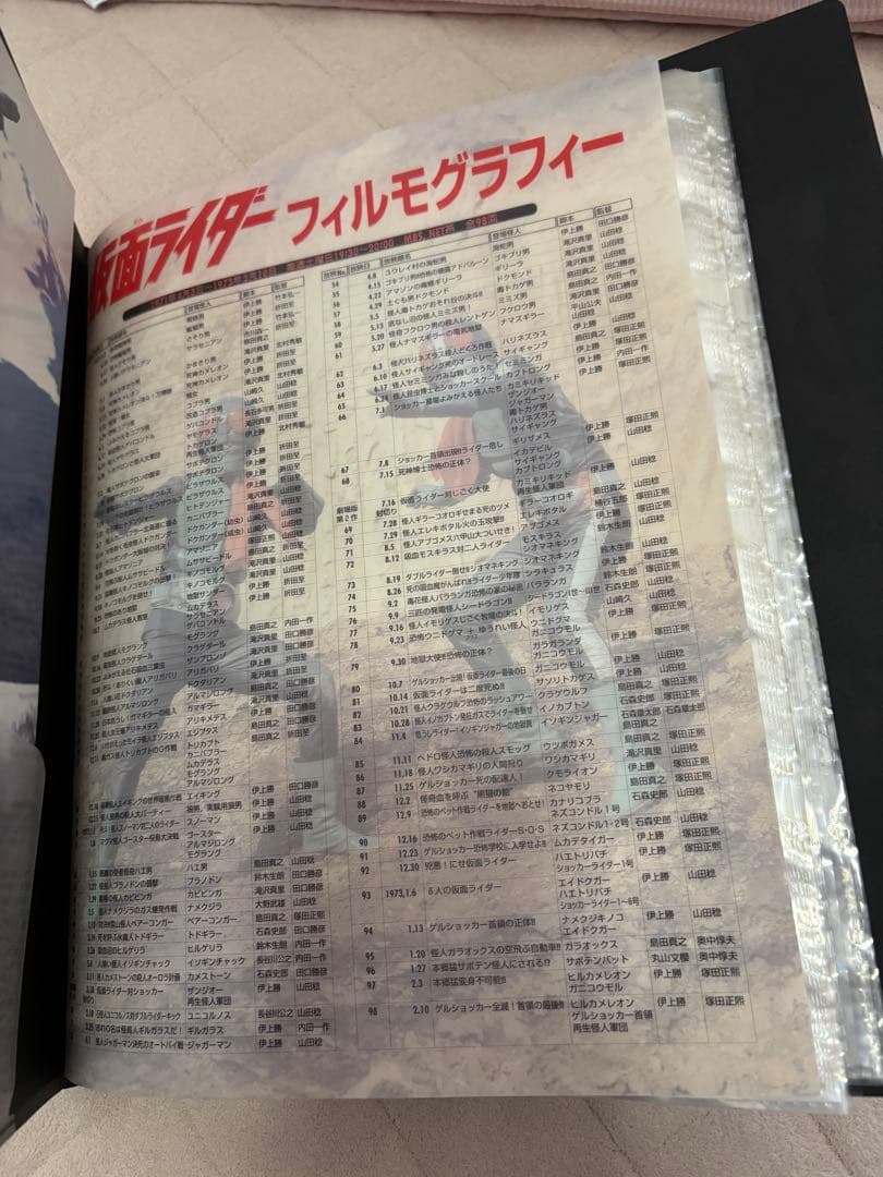 Masked Rider コレクションバインダー リミテッドボックス