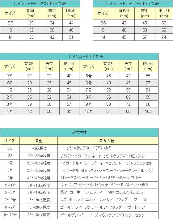 ウォームハートカンパニー レインコート・