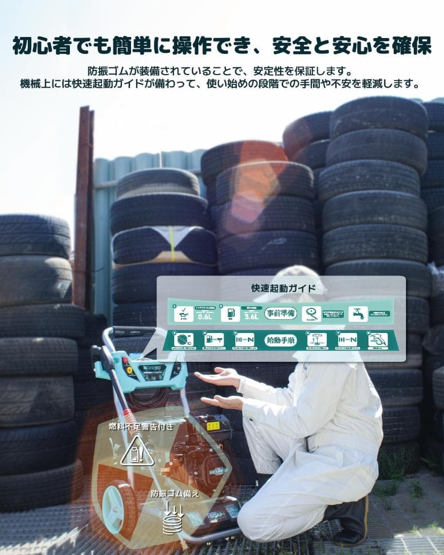 高圧洗浄機エンジン式 20MPAガソリンエンジン高圧洗浄機7馬力 純銅製ポンプ