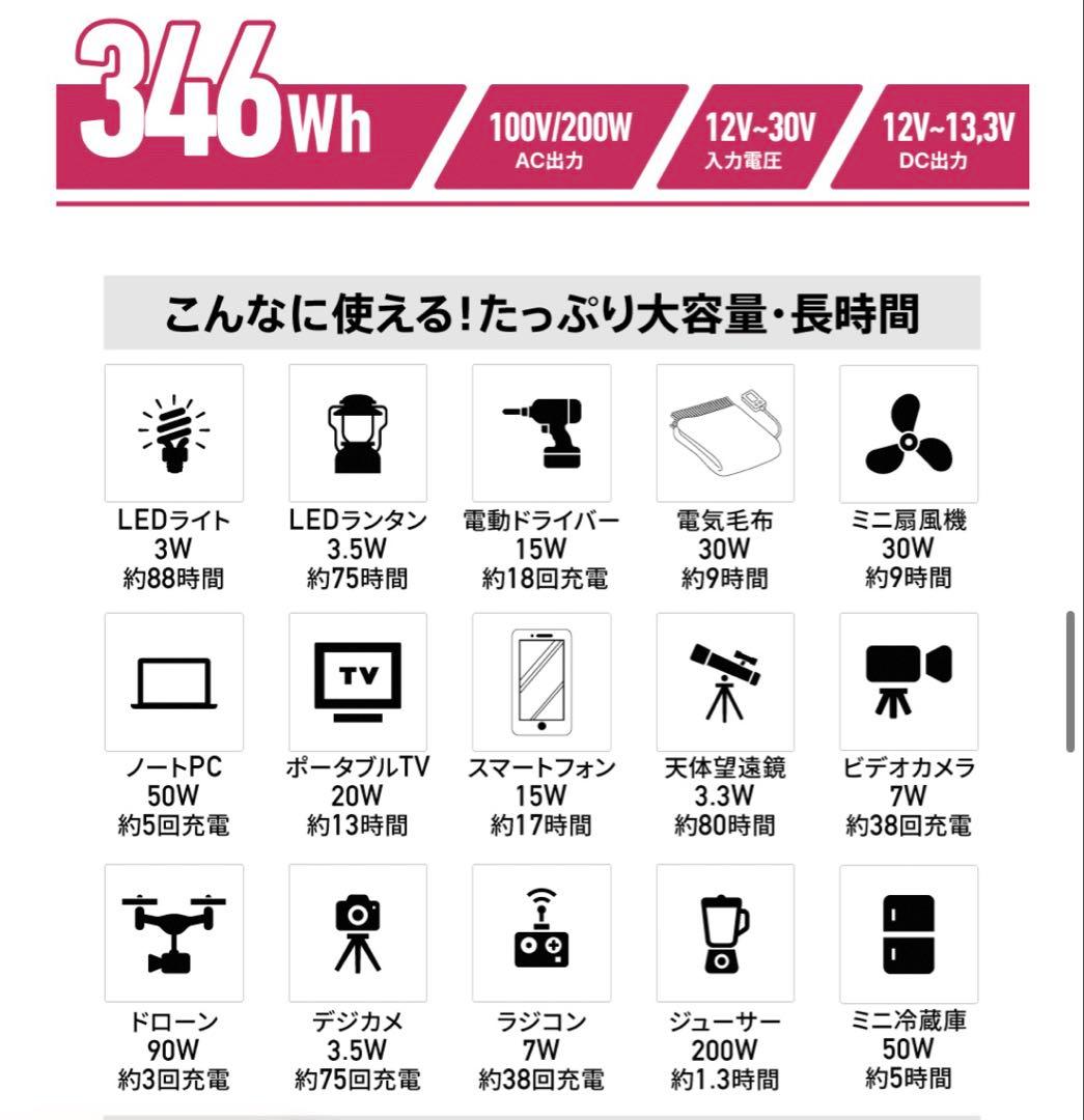 新品未開封: Power ArQ 300W ポータブル電源、ソーラーパネル付き