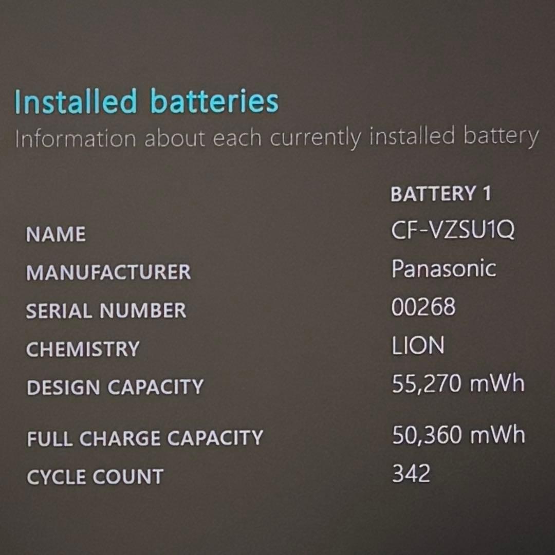 945 良品 レッツノートCF-FV1 i5 第11世代 16GB office